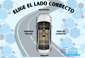 Moldura Para Salpicadera Kia K3 2024-2025 Delantera (der) - Imagen 4